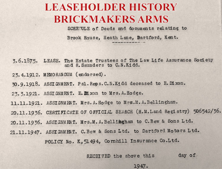 Brickmakers Arms leaseholder history