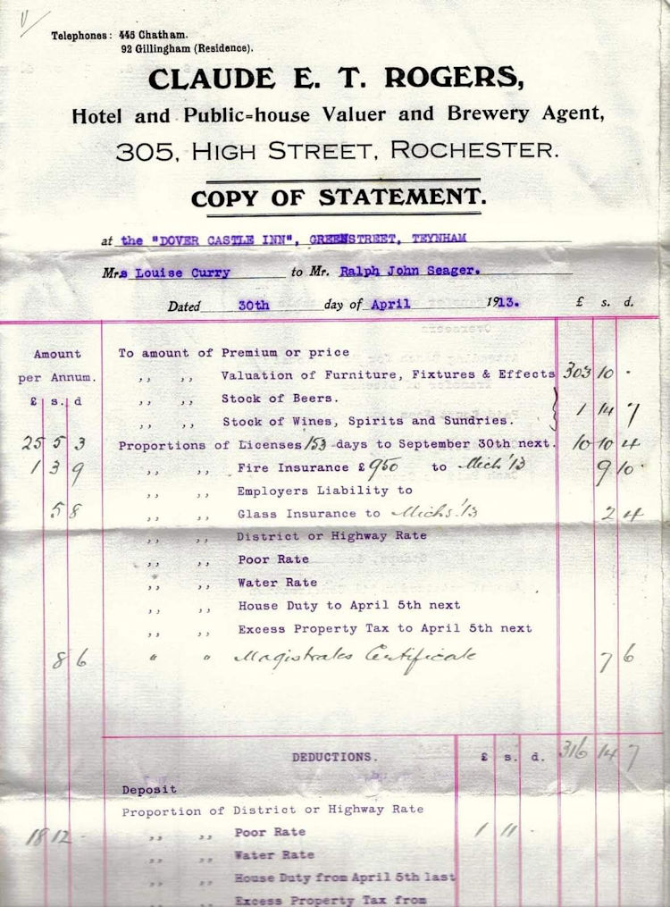 Dover Castle valuation 1913