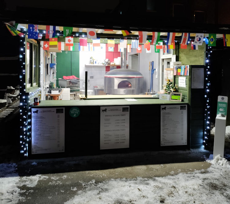 Bull outside bar 2025