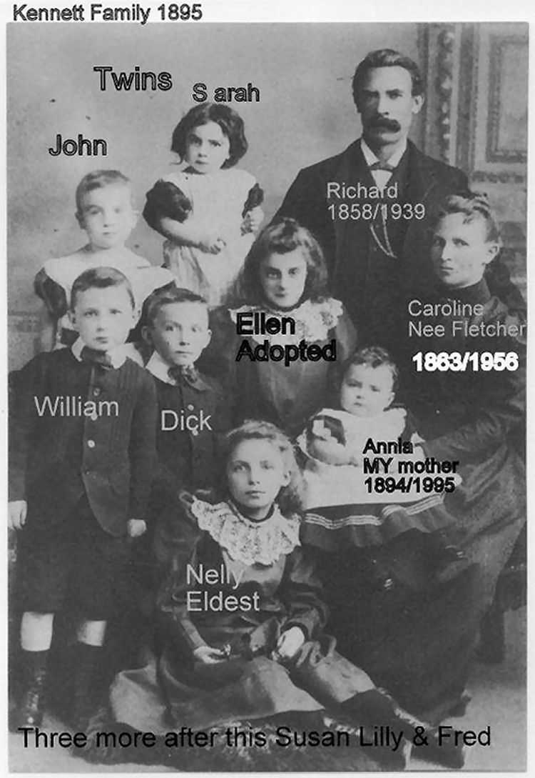 Kennett family 1895